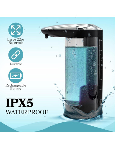 Dispensador de Jabón Automático ZYFE 650ml Recargable Sin Contacto