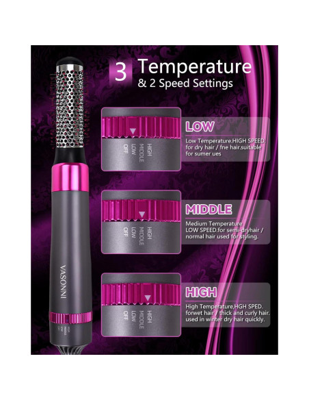 Cepillo Secador de Cabello 5 en 1 VASONNI Iones Negativos Cepillo Secador de Cabello 5 en 1 VASONNI Iones Negativos