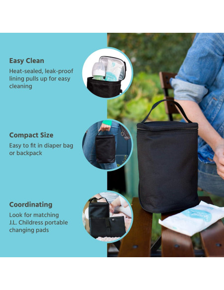 Bolsa de Enfriamiento de Leche Materna J.L. Childress TwoCOOL - Aislada, Compacta, Negro Bolsa de Enfriamiento de Leche Materna J.L. Childress TwoCOOL - Aislada, Compacta, Negro