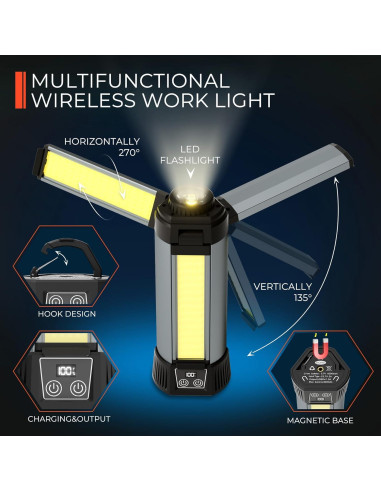 Luz de Trabajo LED Recargable Mlogiroa con Trípode 2000 Lúmenes
