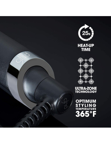 Plancha de Rizar GHD Profesional 3.2 cm - Temperatura Segura