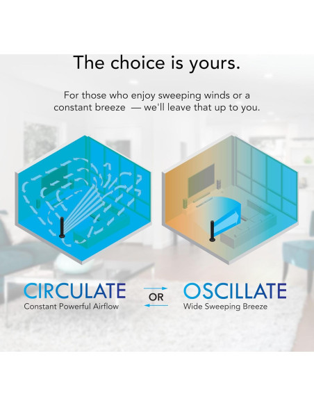 Ventilador de Torre Oscilante Vornado OSC54 81.3 cm Control Remoto Ventilador de Torre Oscilante Vornado OSC54 81.3 cm Control Remoto