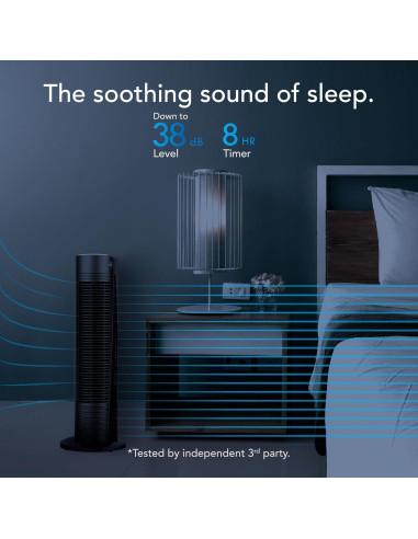 Ventilador de Torre Oscilante Vornado OSC54 81.3 cm Control Remoto