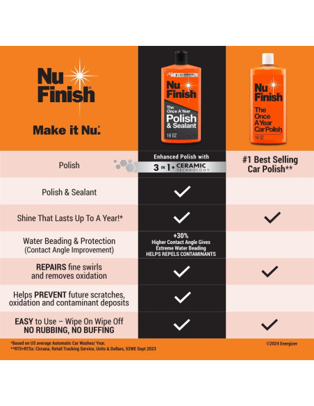 Pulido y Sellador Cerámico Nu Finish 473 ml - Coche Brillante Pulido y Sellador Cerámico Nu Finish 473 ml - Coche Brillante