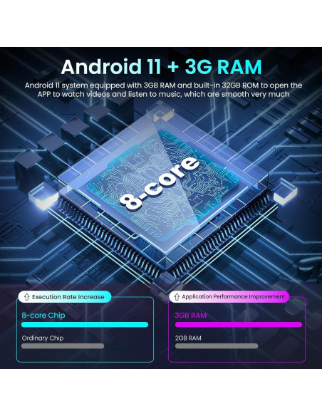 Reproductor MP3 64GB Foeuyte con Bluetooth y WiFi, Pantalla 5" HD Reproductor MP3 64GB Foeuyte con Bluetooth y WiFi, Pantalla 5" HD