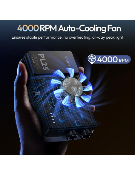 Luz de Video LED ULANZI PL25 Bi-Color 25W 3200Lux 2000mAh Luz de Video LED ULANZI PL25 Bi-Color 25W 3200Lux 2000mAh