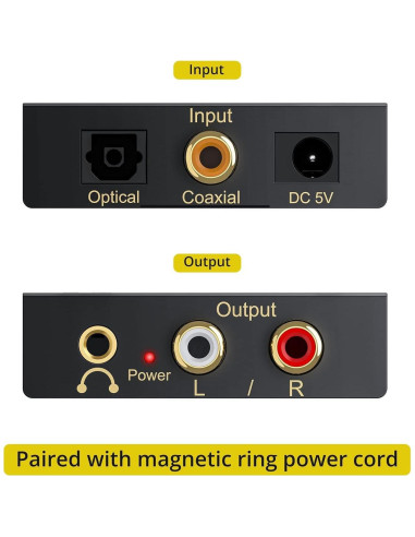 Convertidor de Audio Digital a Analógico PROZOR 192kHz 5.1CH