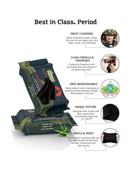 Toallitas Húmedas Biodegradables Combat Wipes COMMANDO - 25 Unidades Toallitas Húmedas Biodegradables Combat Wipes COMMANDO - 25 Unidades