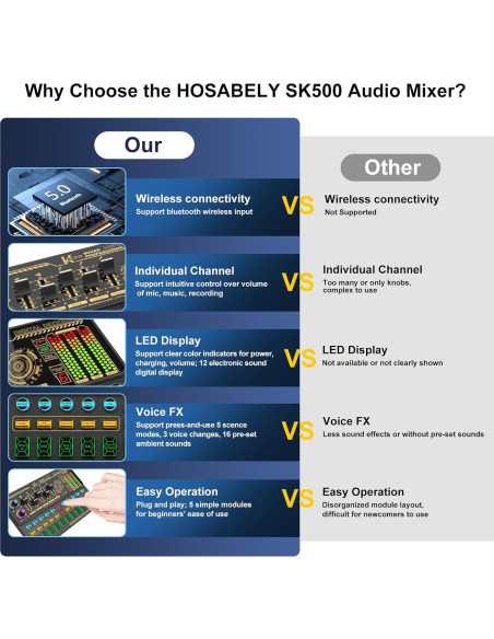 Mezclador de Audio Hosabely SK500 con Efectos y Bluetooth Mezclador de Audio Hosabely SK500 con Efectos y Bluetooth