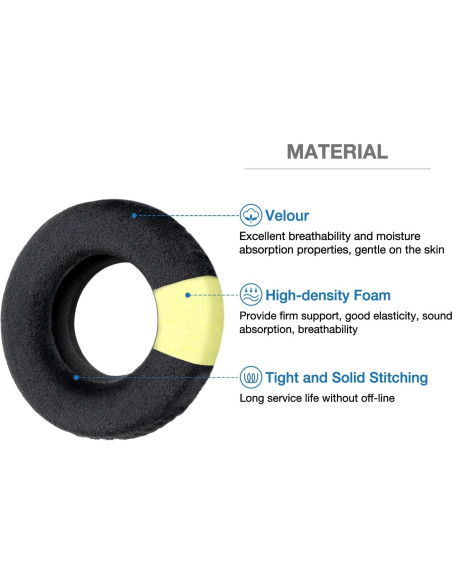 Almohadillas de Velour para Auriculares Grado SR80 SR60 100mm Almohadillas de Velour para Auriculares Grado SR80 SR60 100mm