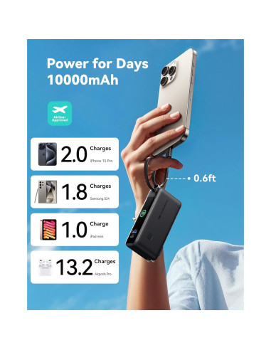 Cargador Portátil INIU 10000mAh 30W Carga Rápida USB-C