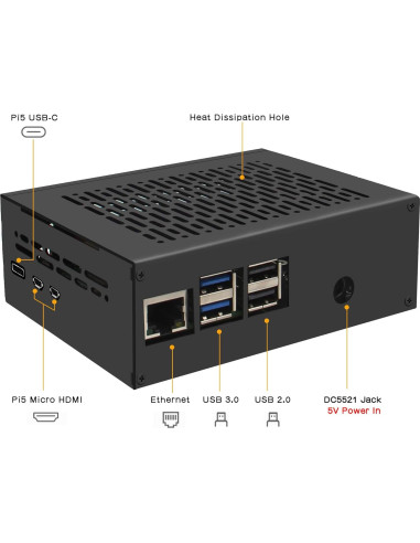 Caja de Metal Geekworm X1011-C1 + Fuente de Poder PD27W para Raspberry Pi 5