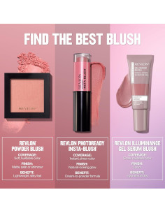 Revlon Illuminance Gel Serum Blush 10.95 ml 130 Coral Radiante 2