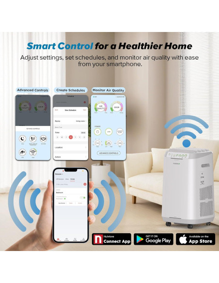 Purificador de Aire Inteligente Nuwave Forever 186.5 m Blanco Purificador de Aire Inteligente Nuwave Forever 186.5 m Blanco