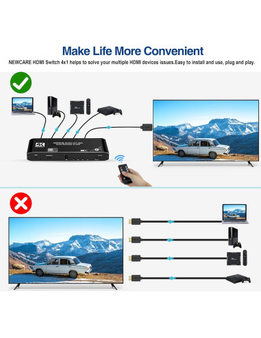 Interruptor HDMI 4x1 NEWCARE 4K@60Hz con Extractor de Audio