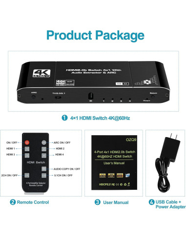 Interruptor HDMI 4x1 NEWCARE 4K@60Hz con Extractor de Audio
