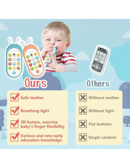 Teléfono Juguete Interactivo Richgv para Bebés 6-12 Meses Teléfono Juguete Interactivo Richgv para Bebés 6-12 Meses