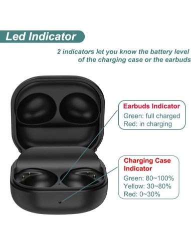 Estuche de Carga Kissmart para Galaxy Buds 2 Pro SM-R510 Negro
