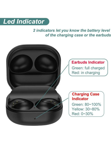 Estuche de Carga Kissmart para Galaxy Buds 2 Pro SM-R510 Negro Estuche de Carga Kissmart para Galaxy Buds 2 Pro SM-R510 Negro