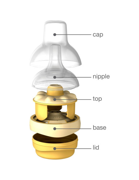 Tetina Medela Calma para Botellas de Bebé - Sin BPA Tetina Medela Calma para Botellas de Bebé - Sin BPA