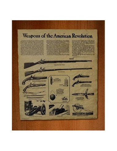 Póster Armas de la Revolución Americana Nuestras Enmiendas