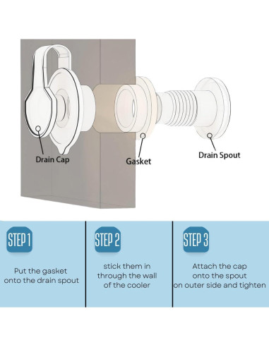 Kit de Reemplazo para Nevera Coleman - 2 Tapones y 2 Bisagras