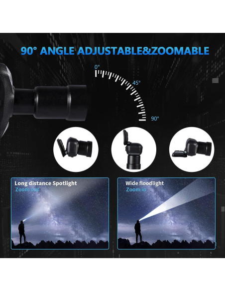 Linterna Frontal LED VAVOFO 2400mAh 2000 Lúmenes Impermeable Linterna Frontal LED VAVOFO 2400mAh 2000 Lúmenes Impermeable