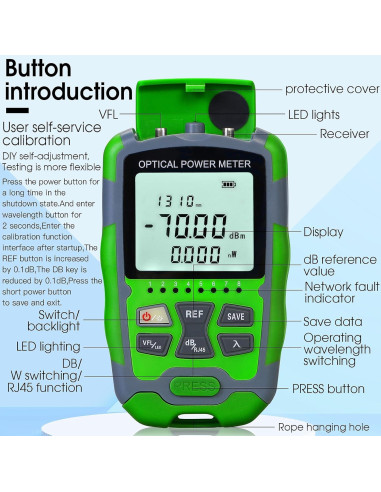 Medidor de Potencia Óptica BAOSHLA OPM/VFL 15KM -70 a +10dBm