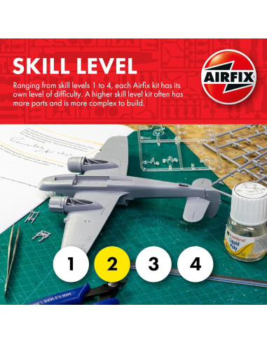 Kit de Modelo de Plástico Airfix De Havilland Chipmunk T.10 1:48