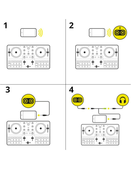 Controlador DJ Hercules Mix Ultra - Inalámbrico para Smartphones Controlador DJ Hercules Mix Ultra - Inalámbrico para Smartphones