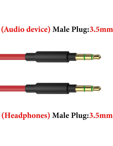 Cable de Audio GEEKRIA 3.5mm Macho a Macho 1.2m para Beats