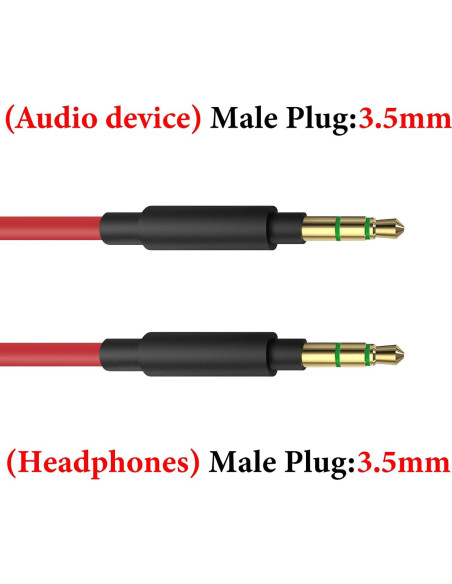 Cable de Audio GEEKRIA 3.5mm Macho a Macho 1.2m para Beats Cable de Audio GEEKRIA 3.5mm Macho a Macho 1.2m para Beats