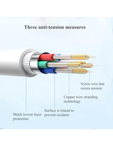Cable USB a USB C Truntau 1m Carga Rápida 3A Blanco Cable USB a USB C Truntau 1m Carga Rápida 3A Blanco