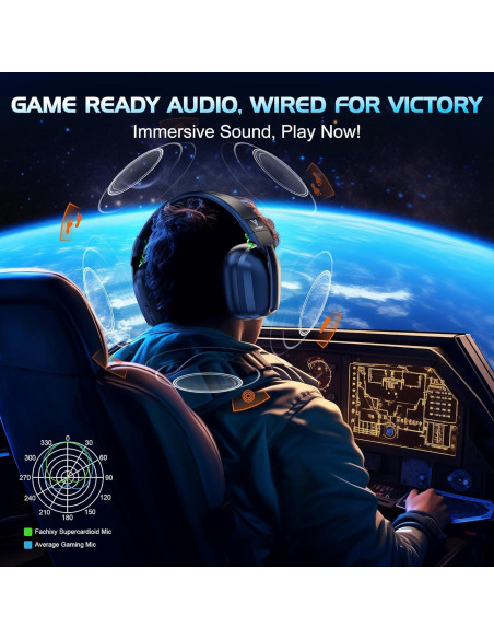 Auriculares Gaming HW11 Dongguan con Micrófono y Cancelación de Ruido Auriculares Gaming HW11 Dongguan con Micrófono y Cancelación de Ruido
