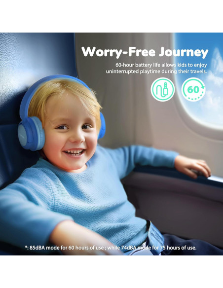 Auriculares Bluetooth iClever BTH12/BTH22 Niños 60h Volumen Seguro Auriculares Bluetooth iClever BTH12/BTH22 Niños 60h Volumen Seguro