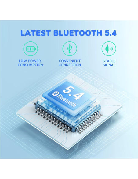 Auriculares Bluetooth iClever BTH12/BTH22 Niños 60h Volumen Seguro Auriculares Bluetooth iClever BTH12/BTH22 Niños 60h Volumen Seguro