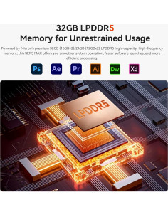 Mini PC Beelink SER5 6800U, 32GB RAM, 500GB SSD, 4K 2