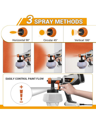Pulverizador de Pintura Eléctrico Batavia BSG0140-ULTRA 1200ml