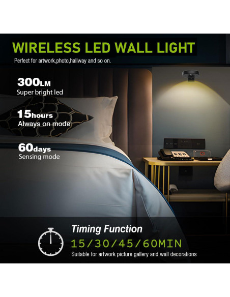 3Pack Luces LED EUIOKUN para Cuadros con Control Remoto 3Pack Luces LED EUIOKUN para Cuadros con Control Remoto