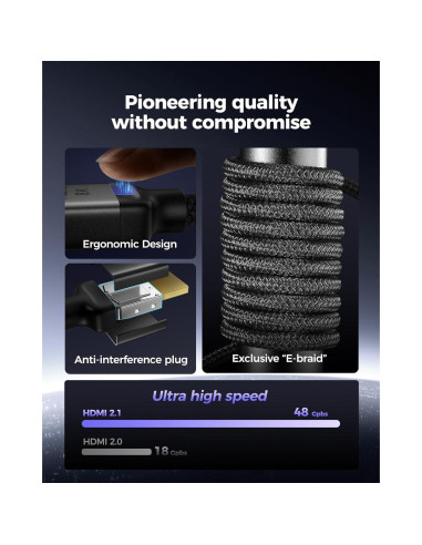 Cable HDMI 2.1 Silkland 4.57m Ultra Alta Velocidad 48Gbps