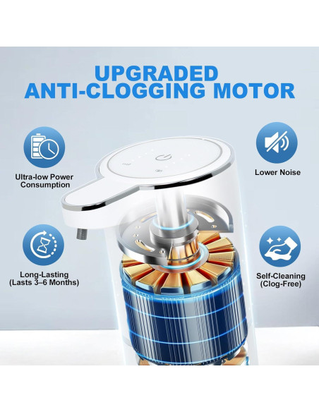Dispensador Automático de Jabón Melygale - Sin Contacto, 348g Dispensador Automático de Jabón Melygale - Sin Contacto, 348g