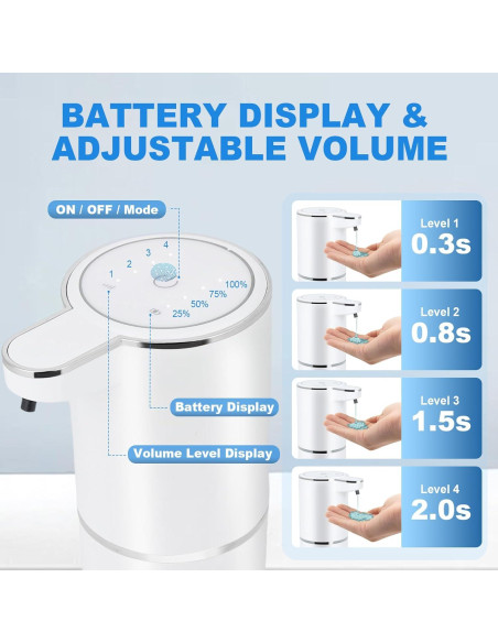 Dispensador Automático de Jabón Melygale - Sin Contacto, 348g Dispensador Automático de Jabón Melygale - Sin Contacto, 348g