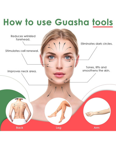 Herramienta de Masaje Gua Sha Kilomets - Drenaje Linfático Negro