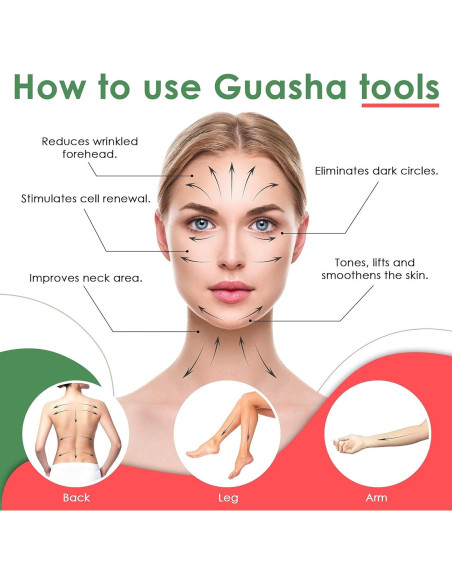 Herramienta de Masaje Gua Sha Kilomets - Drenaje Linfático Negro Herramienta de Masaje Gua Sha Kilomets - Drenaje Linfático Negro