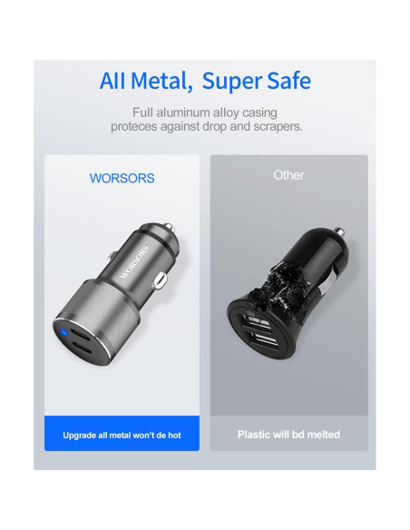 Cargador de Coche USB C Dual 60W WORSORS con 2 Cables 1m Cargador de Coche USB C Dual 60W WORSORS con 2 Cables 1m