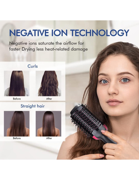 Cepillo Secador de Cabello HUBAKO 4 en 1 Iónico 31.75cm Cepillo Secador de Cabello HUBAKO 4 en 1 Iónico 31.75cm