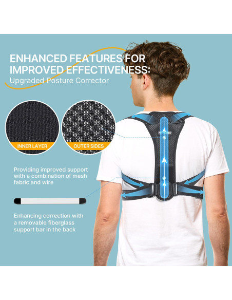 Corrector de Postura Fit Geno Ajustable para Pequeños - Alivio Dolor Espalda Corrector de Postura Fit Geno Ajustable para Pequeños - Alivio Dolor Espalda