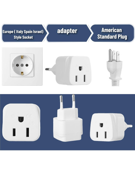 Adaptador de Enchufe de Viaje Bates Choice Tipo C - Paquete de 2 Adaptador de Enchufe de Viaje Bates Choice Tipo C - Paquete de 2