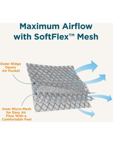 Portabebés Ergobaby Alta 2-en-1 Malla SoftFlex Marrón