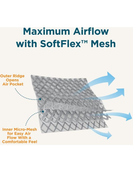Portabebés Ergobaby Alta 2-en-1 Malla SoftFlex Marrón Portabebés Ergobaby Alta 2-en-1 Malla SoftFlex Marrón